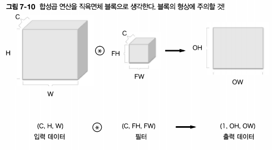 3차원 합성곱 블록