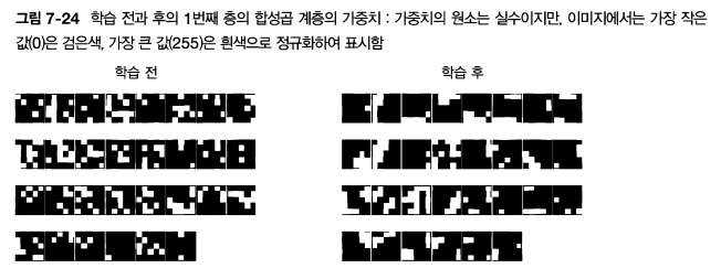 1층 시각화